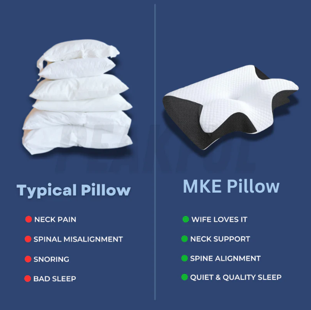 Orthopedic Pillow