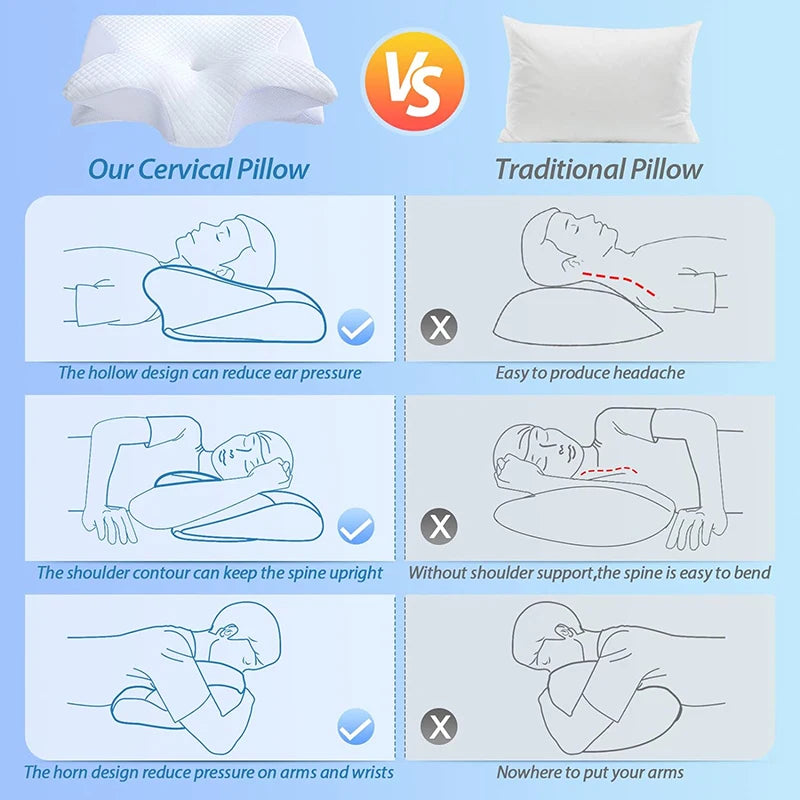 Orthopedic Pillow