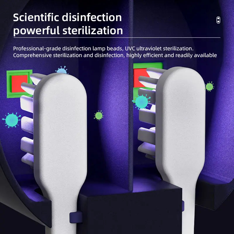 Intelligent UV Toothbrush Sanitizer