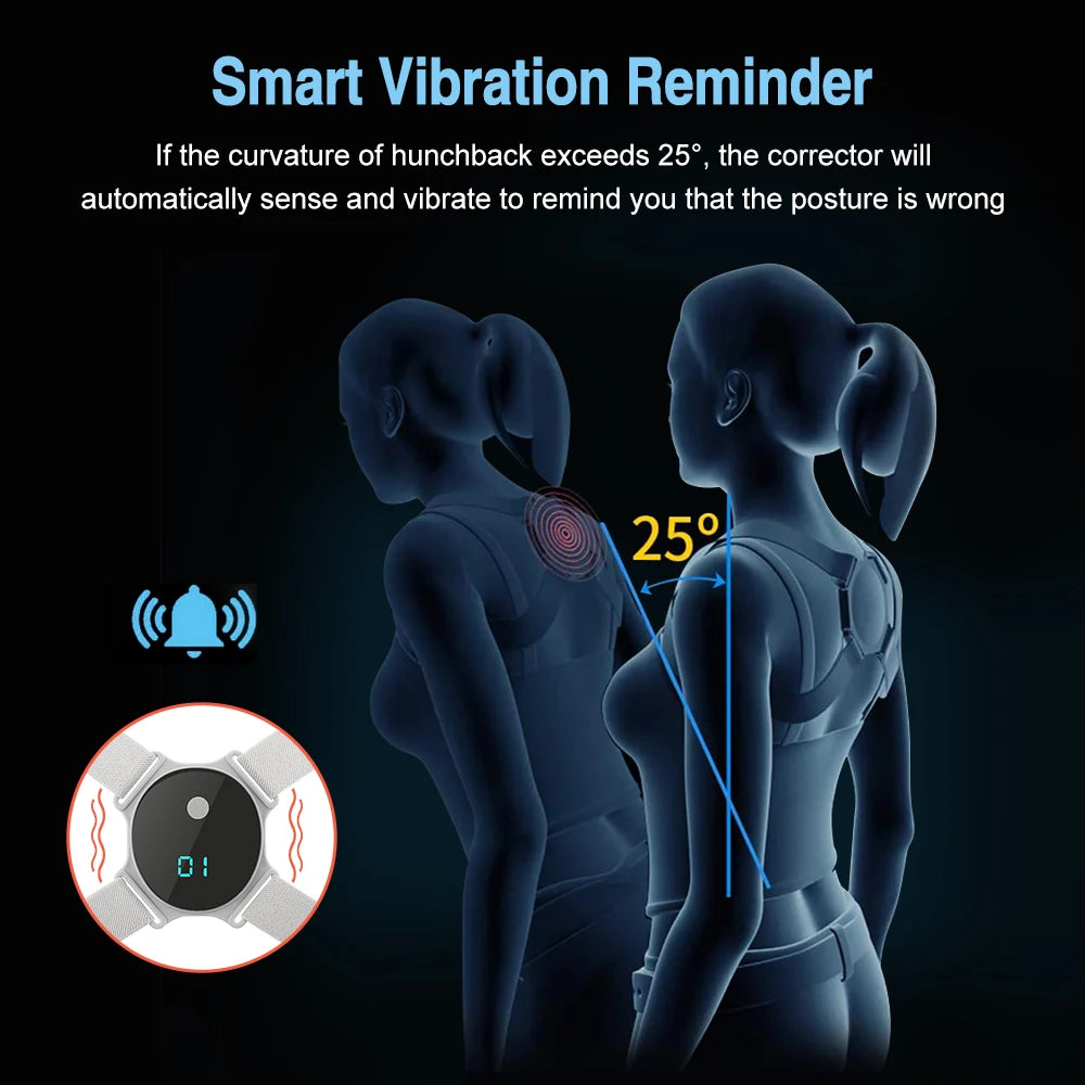 Intelligent LCD Posture Corrector